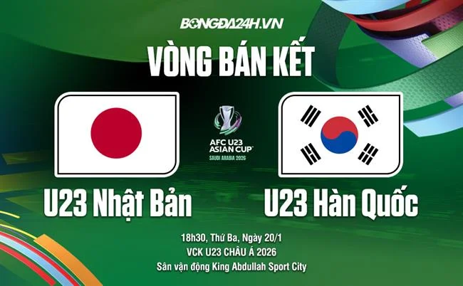 Hoàn tất đăng nhập Banca90